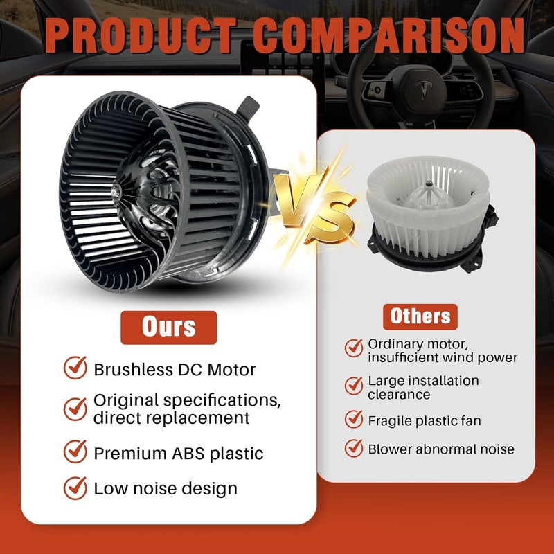 COOLIGO AC Heater Blower Motor with Fan Fit for Jeep Liberty 2002-2007,Compatible with Jeep Wrangler 2002-2006,Replacement for OE# 700154, 5066553AA, 68028890AA - Image 4
